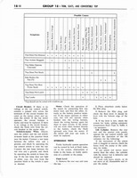 1964 Ford Mercury Shop Manual 18-23 018.jpg